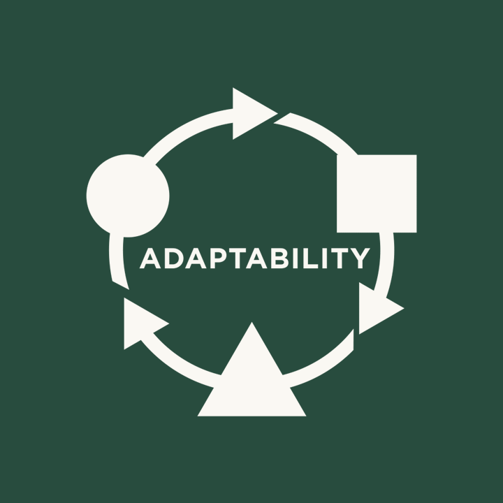 Adaptability symbol from the Painless stays animation
